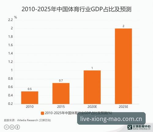 熊猫体育APP v2.2.0全面评测：实时数据、多端入口与2025赛季趋势观察